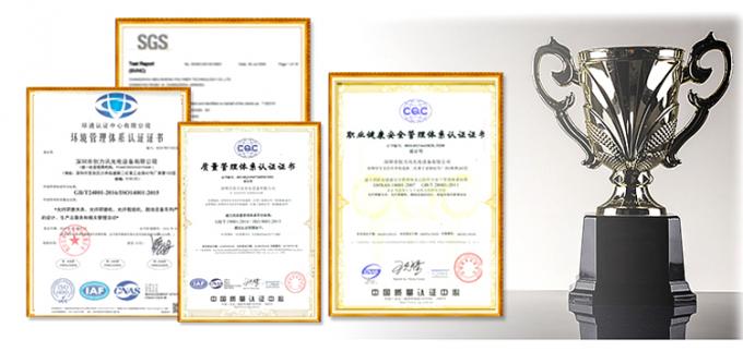 สินค้ารับรอง