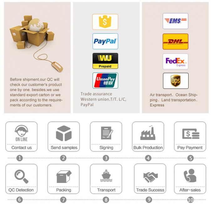 ทางเลือกการจัดส่ง