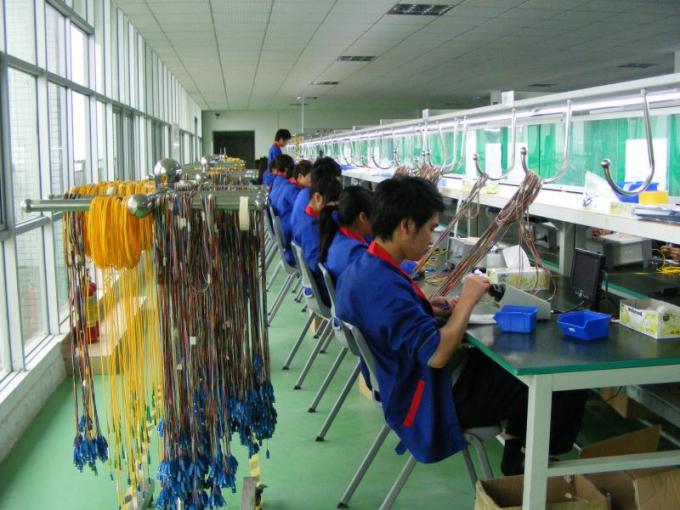 ทีมงานเทคนิคที่ทํางาน