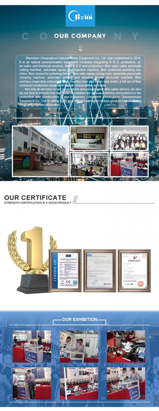 CLX-CH03 ในการทํางาน