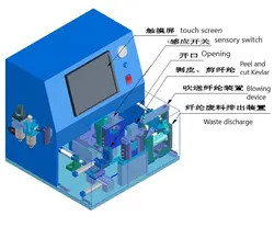 P6802 เครื่องปอกสายไฟเบอร์ออปติคอัตโนมัติ ตัดสายแพทช์ Pigtail