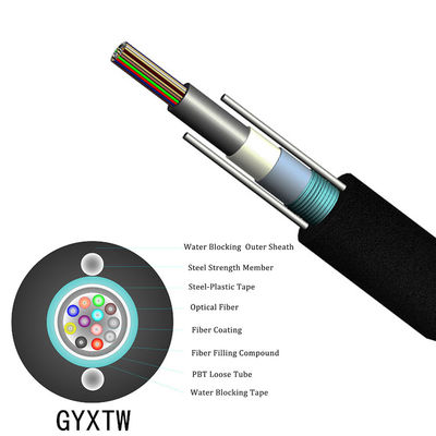 สายเคเบิลไฟเบอร์ออปติกแบบหลวมกลางแจ้ง G652d สายเคเบิลไฟเบอร์บัฟเฟอร์แน่นลดทอนต่ำ